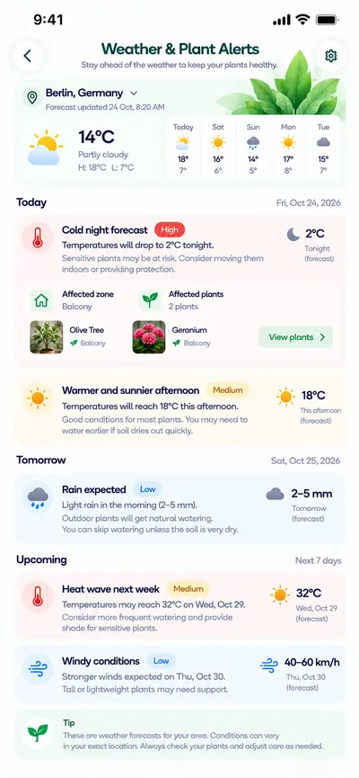 Plantiqo weather and plant alerts with a cold night forecast and affected balcony plants
